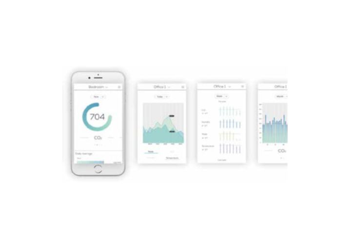Dashboard and App