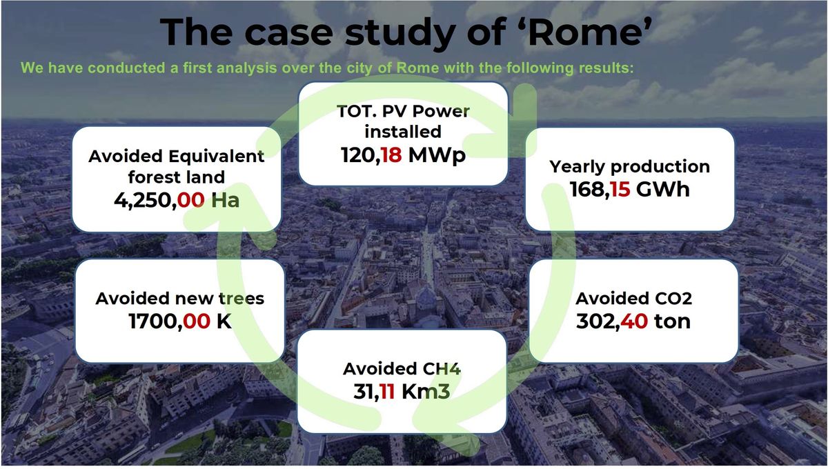 THE CASE STUDY OF ROME
