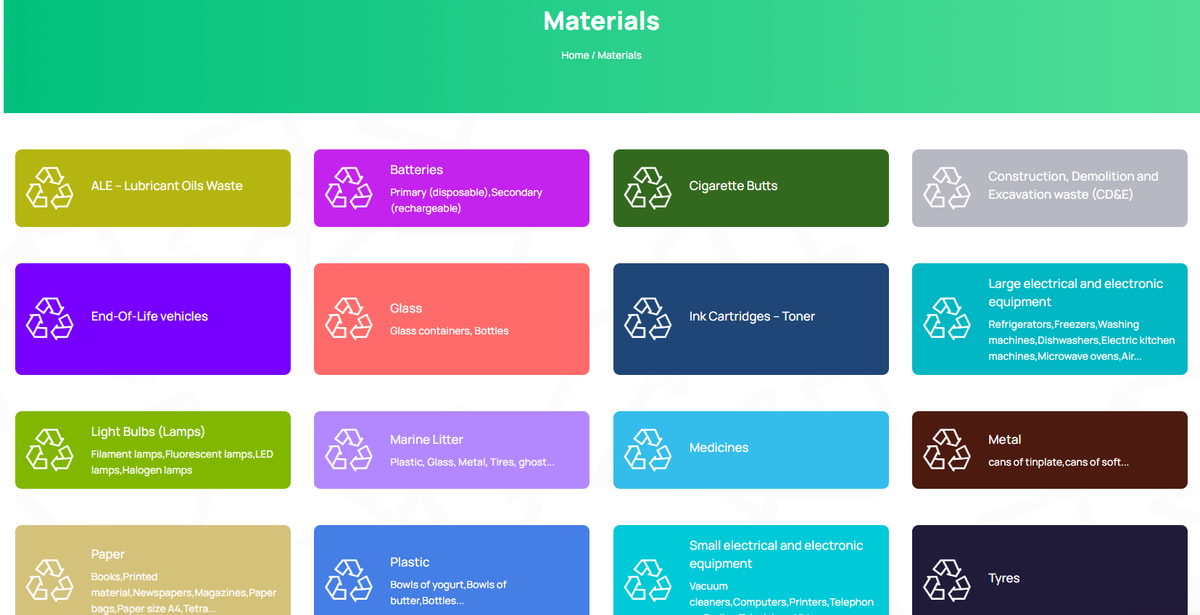 Sustainable Waste Management Online Guide MATERIALS